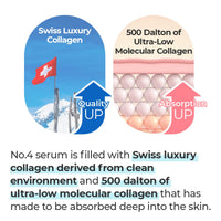 numbuzin No.4 Collagen 73% Pudding Serum 50ml