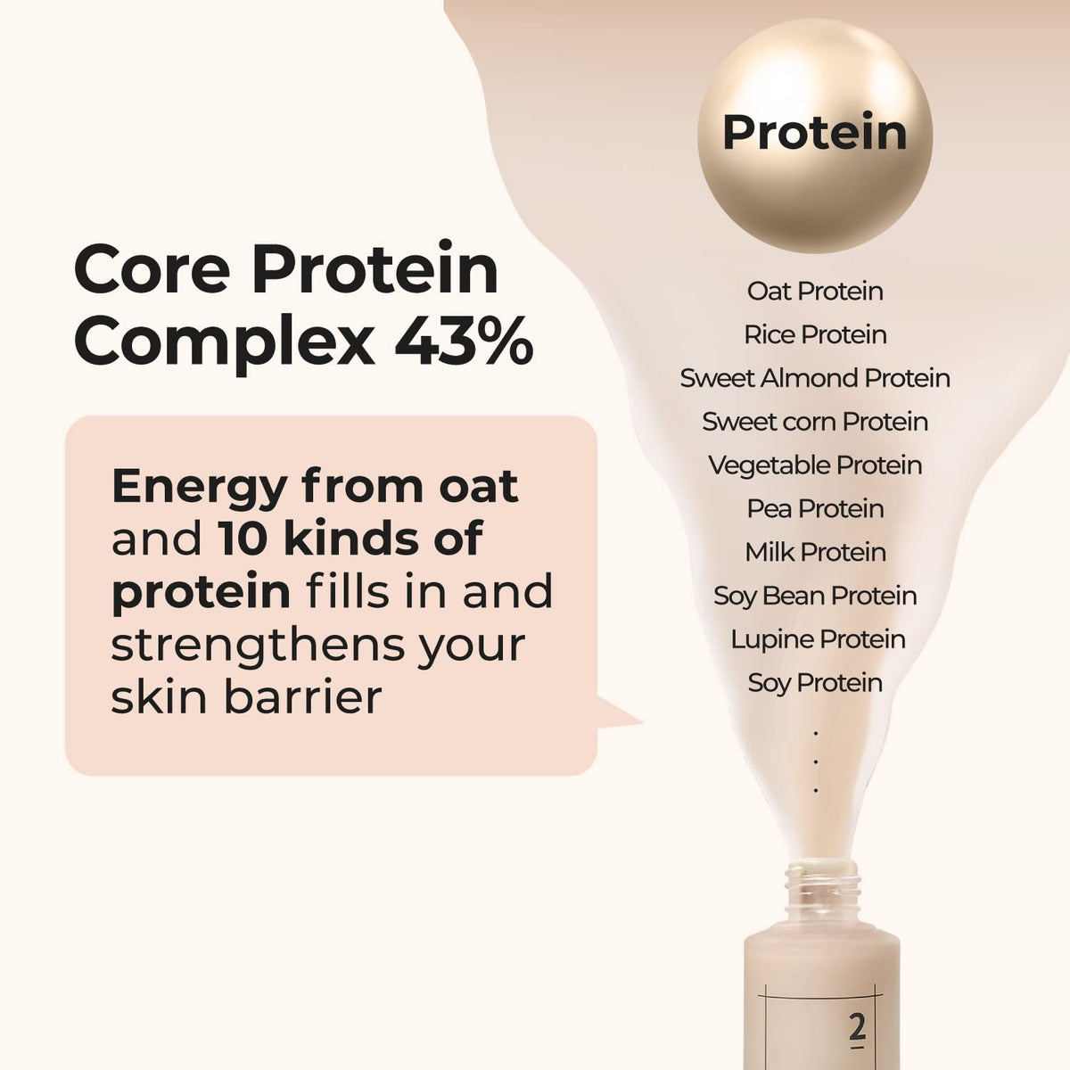 numbuzin No.2 Protein 43% Creamy Serum 50ml
