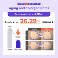 (Matt) DEWYCEL Pore 10 Cream 40ml - DODOSKIN