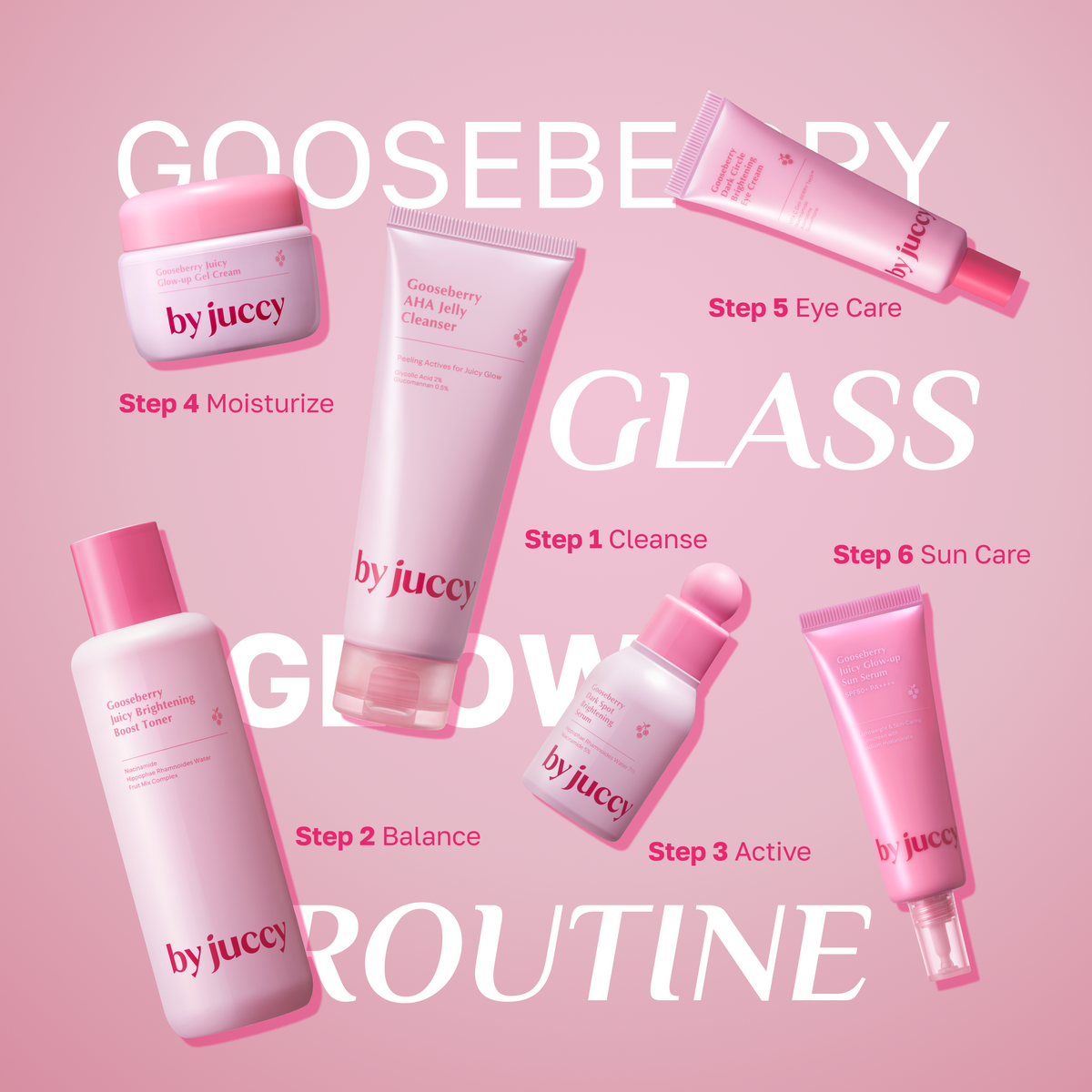 by juccy Gooseberry Juicy Glow-up Gel Cream 55ml