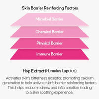 (Matthew) ROVECTIN Cica Care Blemish Clearing Cream 50ml - DODOSKIN
