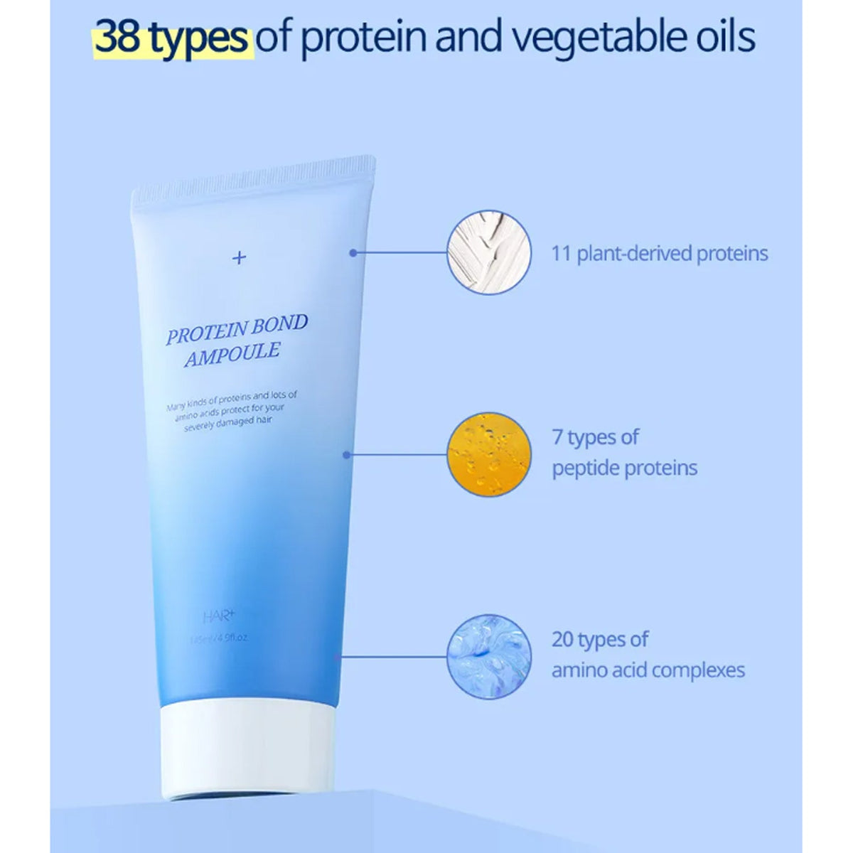 HAIR+ Protein Bond Ampoule 35ml