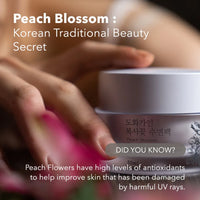 House of Dohwa Peach Blossom Overnight Mask 50ml