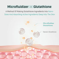 (Mhark) APLB Glutathione Niacinamide Ampoule Serum 40ml - DODOSKIN