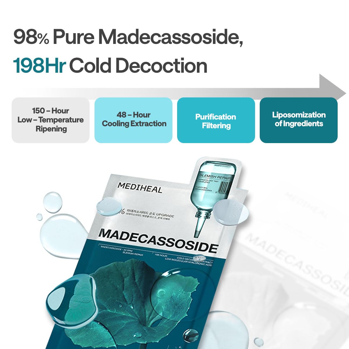 MEDIHEAL Madecassoside Essential Mask Blemish Repair 10ea