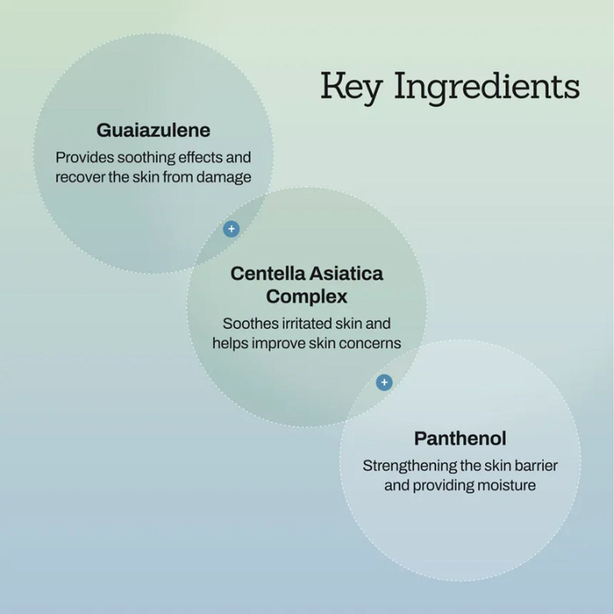Meditherapy Blue Centella Calming Cream 100ml