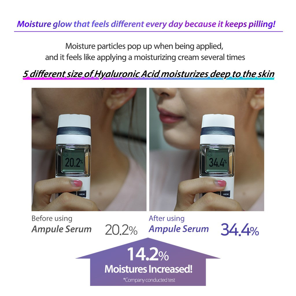 (Matt) DEWYCEL Ampule Serum 100ml - DODOSKIN