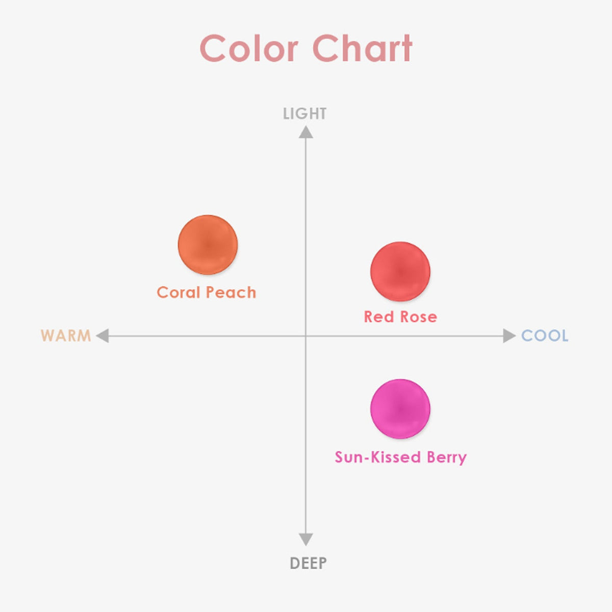 glowiest Dream Glow Water Jelly Tint (3 Colors)