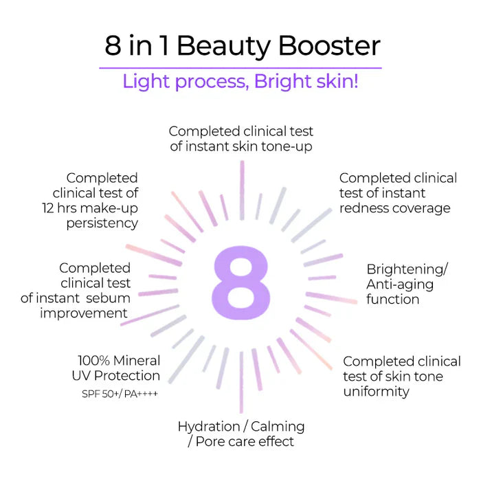 (Matthew검수) THANK YOU FARMER Skin Tone Up Total Cream SPF50+ PA++++ 40ml - DODOSKIN