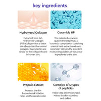 Dewytree Moisture Charging Collagen Emulsion 150ml