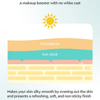 (Matthew) Dewytree Urban Shade Cool Calming Sun Stick SPF 50+ PA++++ 20g - DODOSKIN