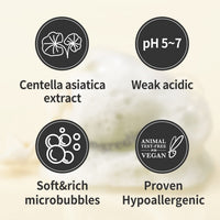 Ongredients Jeju Cica Cleansing Ball 110g - DODOSKIN
