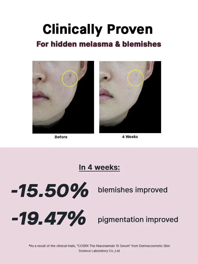 COSRX The Niacinamide 15 Serum 20ml - DODOSKIN