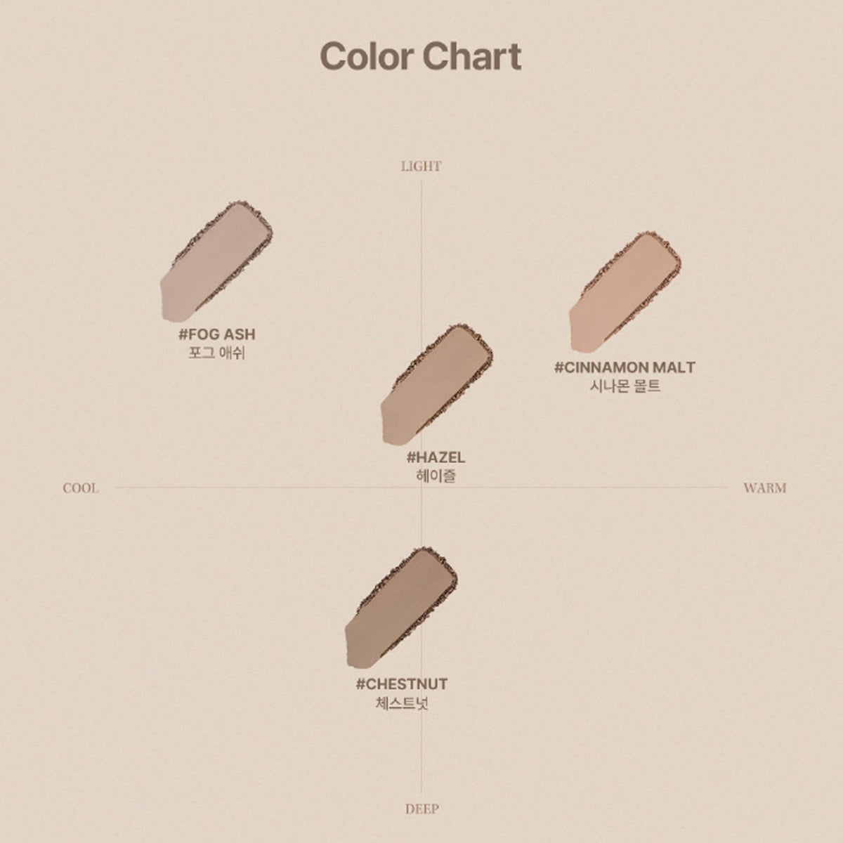 too cool for school Veiled Contour (+ Blending Puff) 4 Colors