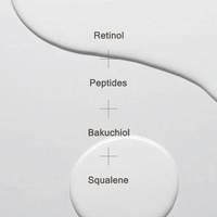 MIZON 0.1% Retinol Youth Serum 28g - DODOSKIN