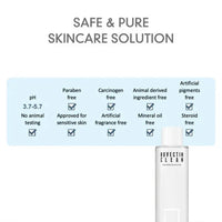 (Matthew) ROVECTIN Calming Lotus Water Toner 200ml - DODOSKIN