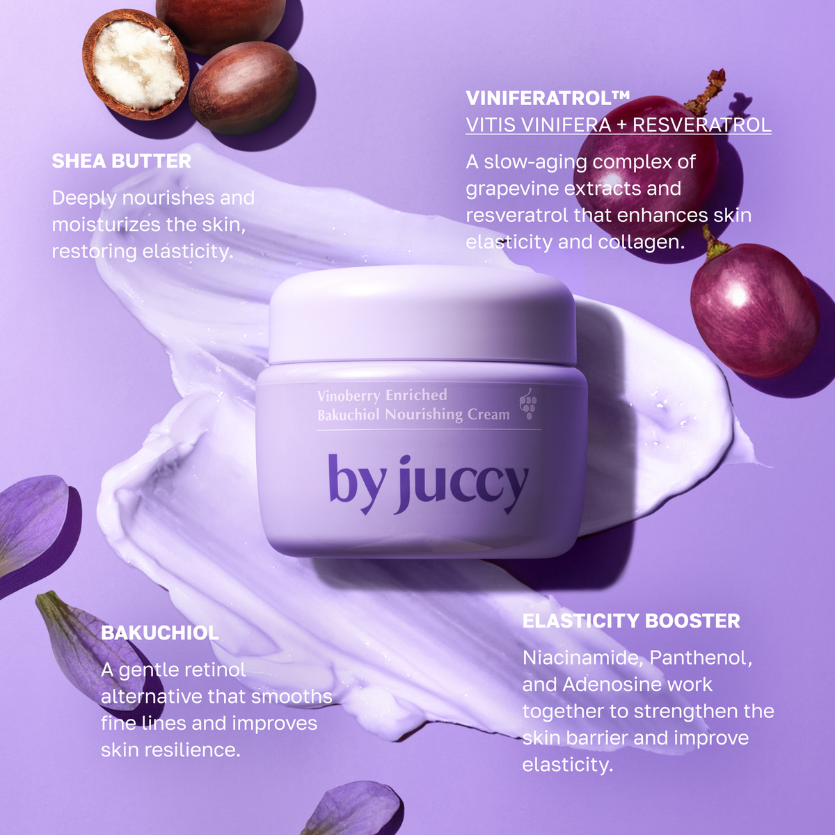 by juccy Vinoberry Enriched Bakuchiol Nourishing Cream 55ml