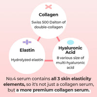 numbuzin No.4 Collagen 73% Pudding Serum 50ml
