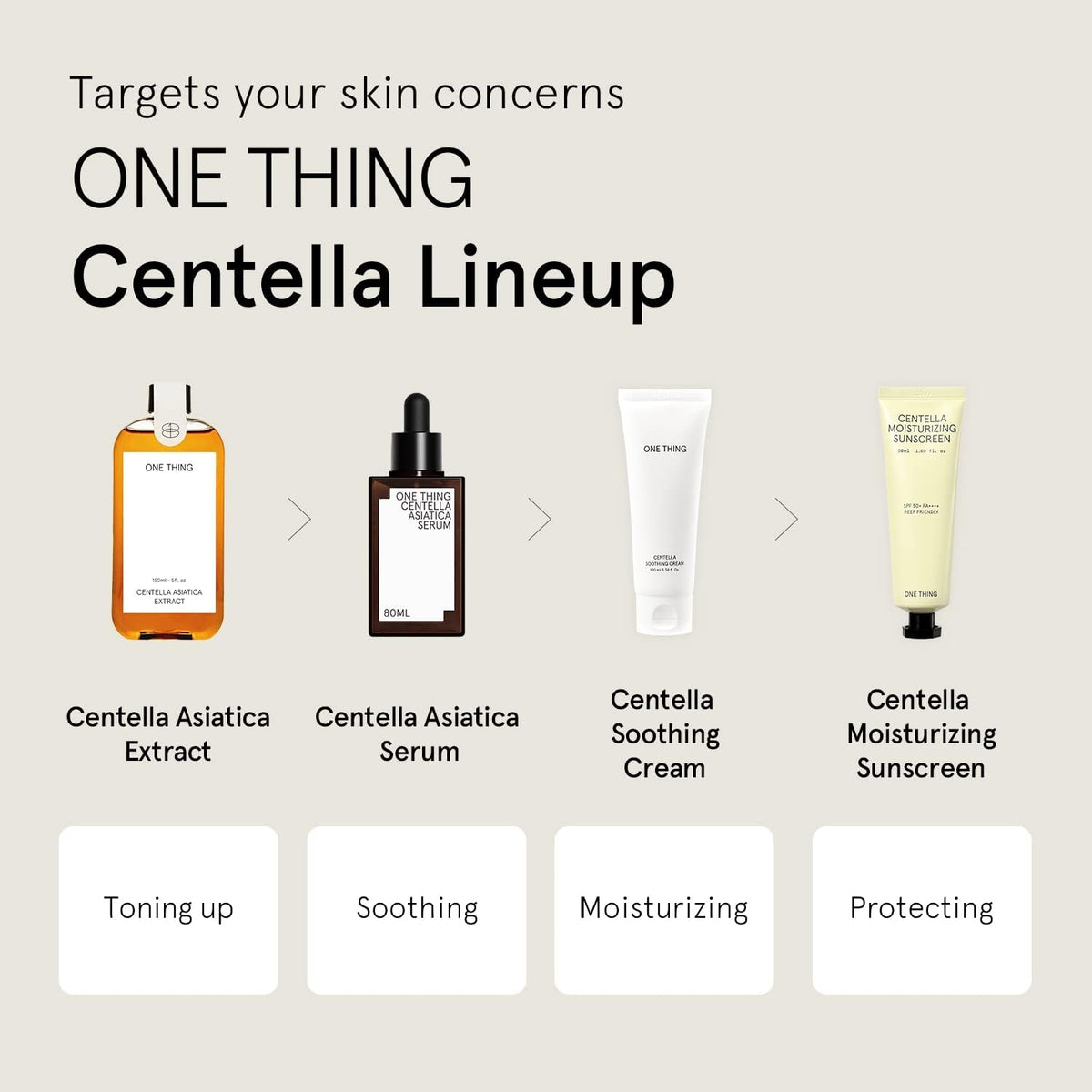 ONE THING Calendula Officinalis Flower Extract 300ml - DODOSKIN