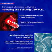 (Matt) DEWYCEL Cura Tones Moisture SPF50+ PA+++ 40ml - DODOSKIN