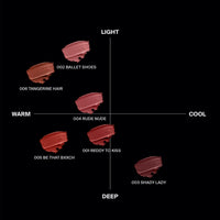 Cheriexx The Bullet Matte Rouge 3.8g 6 Colors