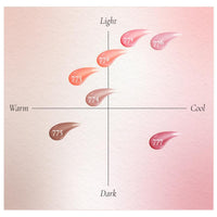 Dinto Blur-Jelly Plumping Mini Lip Tint 1g 7 Colors