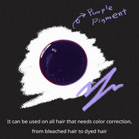 HAIR+ Color Bond Shampoo 300ml
