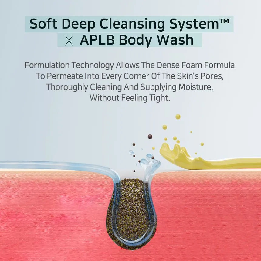 (Mhark) APLB Glutathione Niacinamide Body Wash 300ml - DODOSKIN