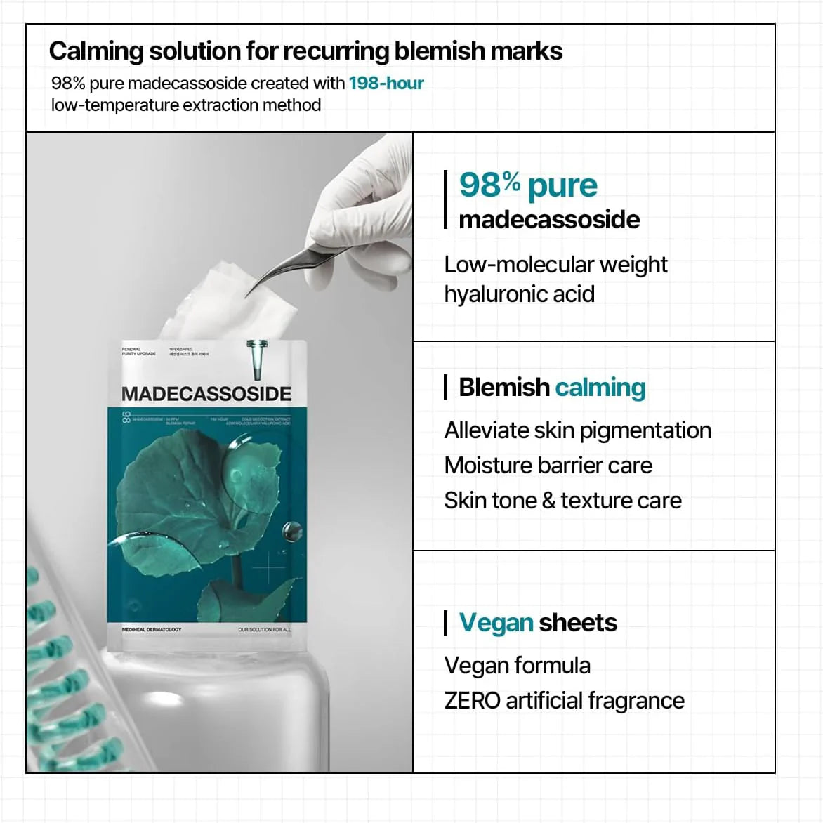 MEDIHEAL Madecassoside Essential Mask Blemish Repair 10ea