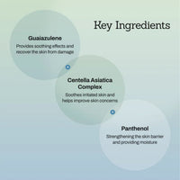 Meditherapy Blue Centella Calming Cream 100ml
