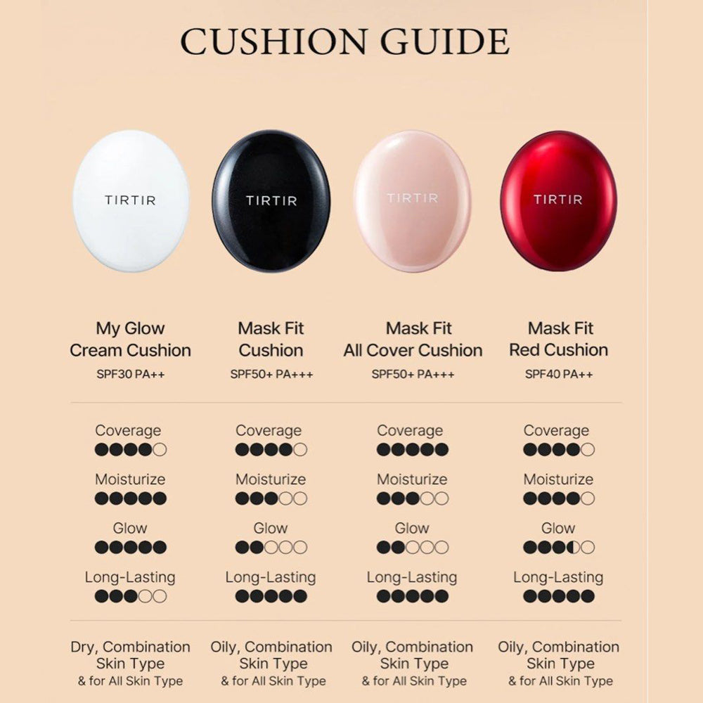 (NEWK) TIRTIR Mask Fit All Cover Cushion Mini 3 Colors - DODOSKIN