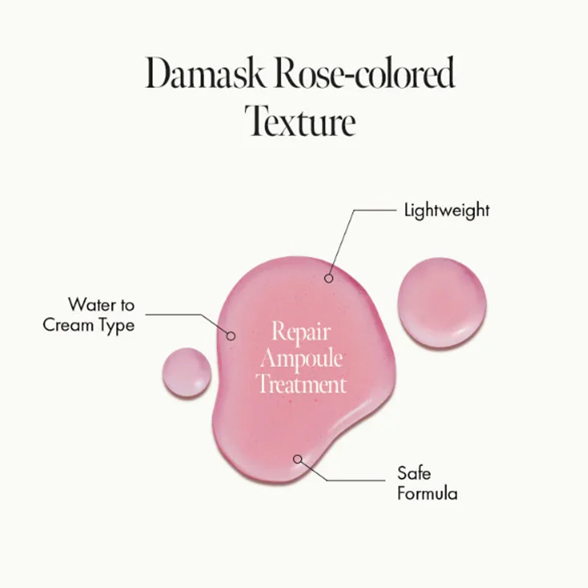 anillO Rosy Night Repair Ampoule Treatment 200ml