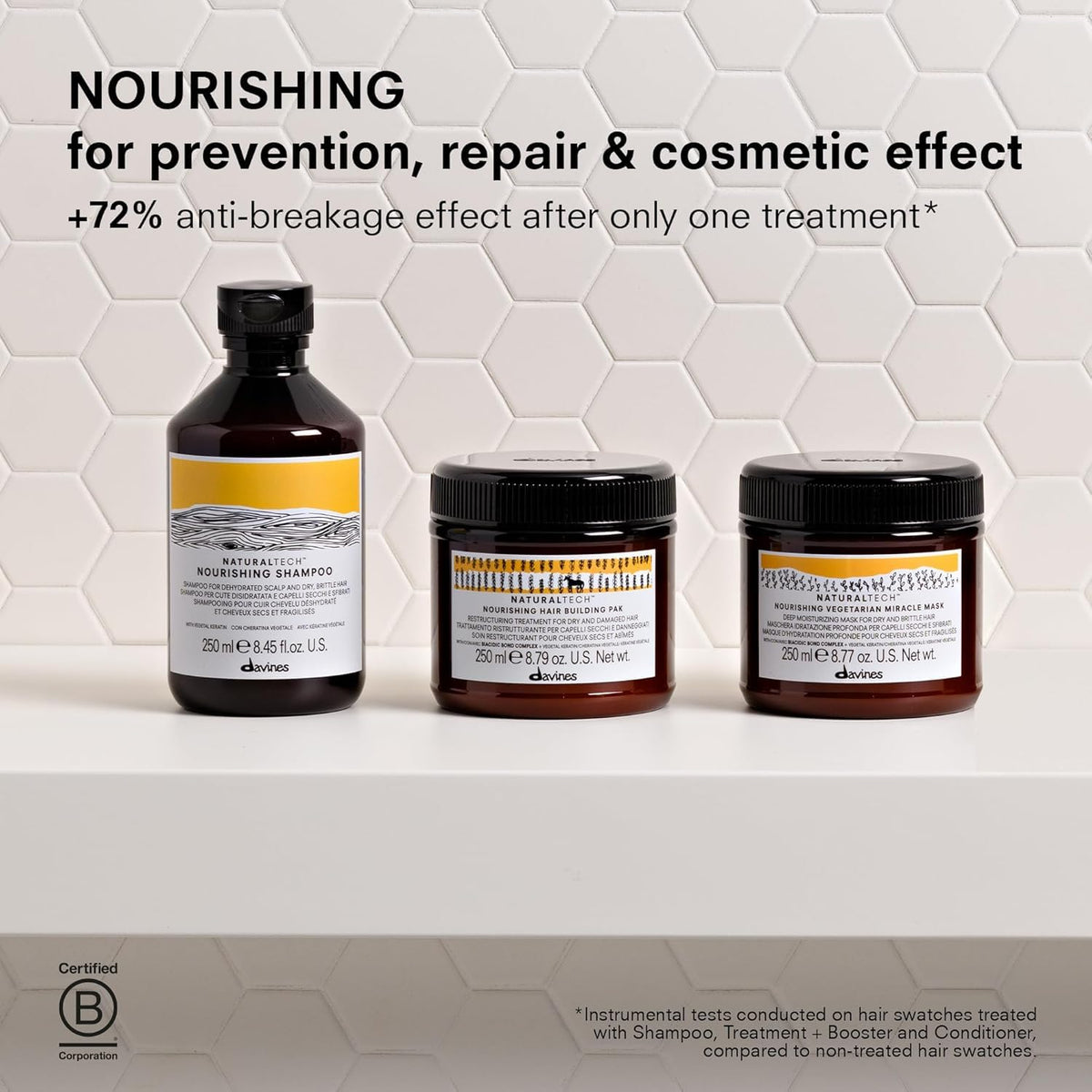 davines Nourishing Keratin Hair Sealer 100ml
